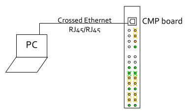 CMP_NET_CONNECTION_1