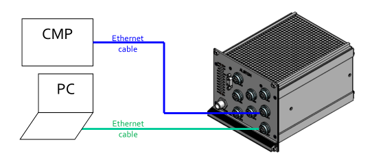 CMP_NET_CONNECTION_2