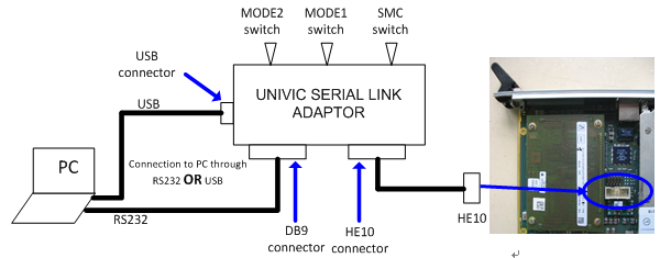 CMP_Connection_2