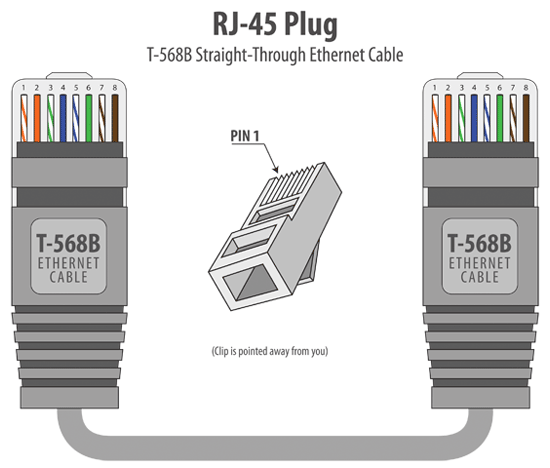 RJ45_Straight