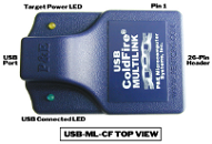 USB_ML_CF