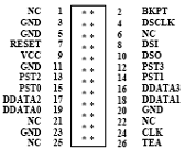 USB_ML_CF_GRAPH